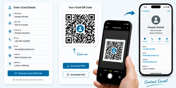 Using an Email and Contact QR Code Generator for Faster Communication