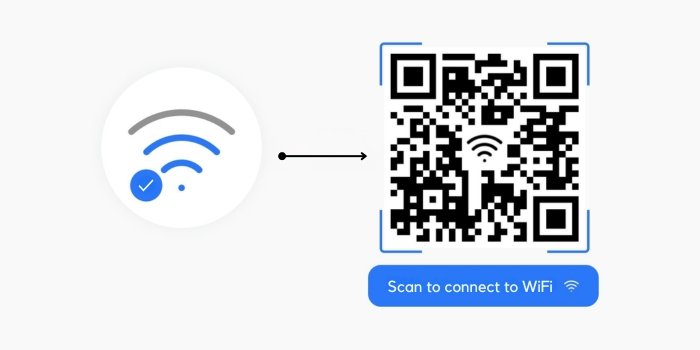 Scan WiFi QR Code for One-Tap Connection